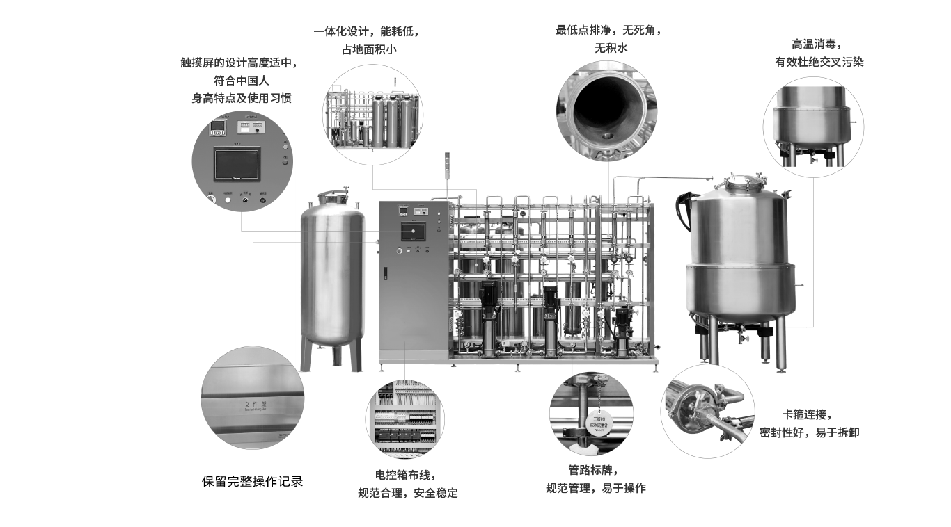 瑞龙纯化水设备，医药纯化水设备